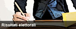 Risultati elettorali